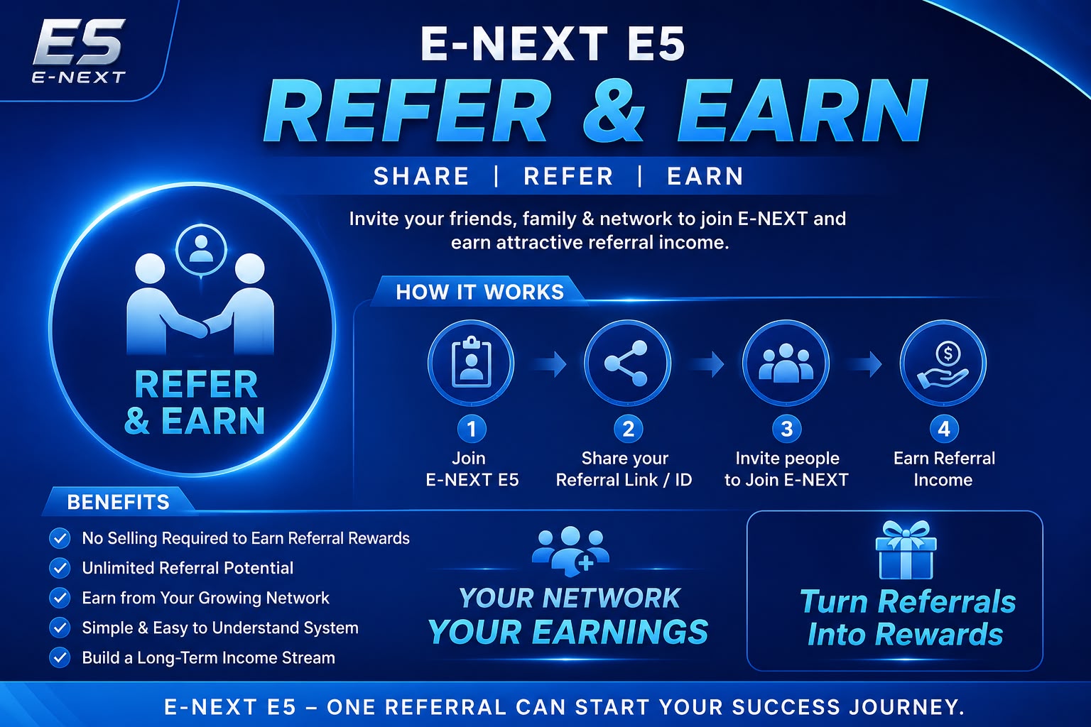 Refer & Earn
